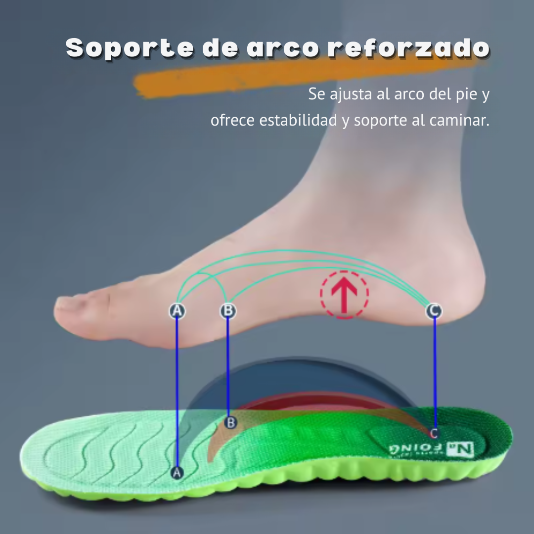 Plantillas Ortopédicas